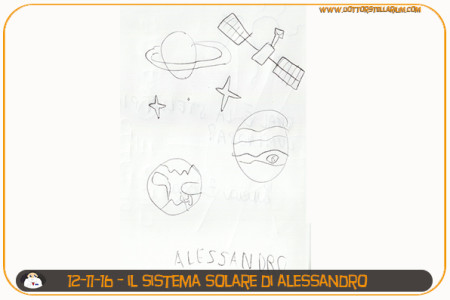 Il Sistema solare di Alessandro