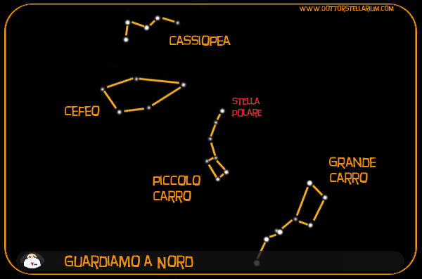 nordautunno