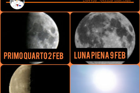 Quando si vede la Luna a Febbraio 2020