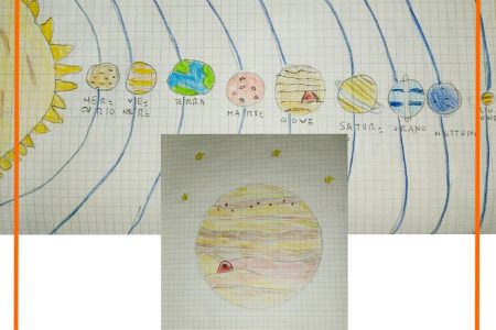 Il sistema solare di Miriam