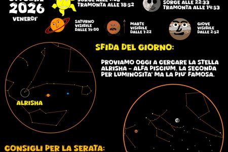 COSA SI VEDE IN CIELO? Del 2 ottobre 2026