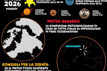 COSA SI VEDE IN CIELO? Del 9 ottobre 2026
