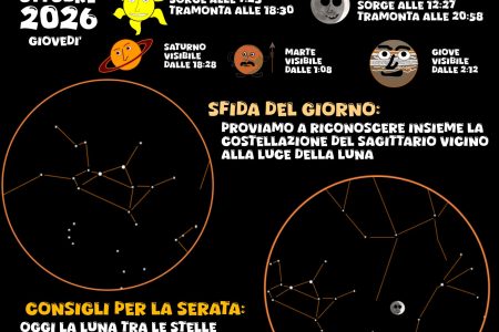 COSA SI VEDE IN CIELO? 15 ottobre 2026
